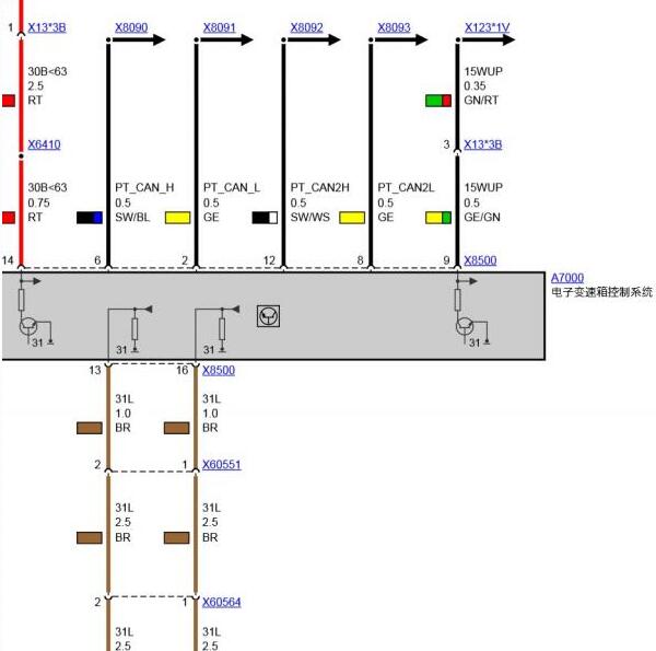 2012年宝马740LI变速箱电路图