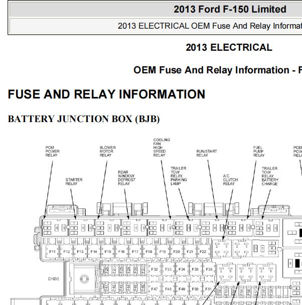 2013年福特F150发动机电路图和保险继电器资料