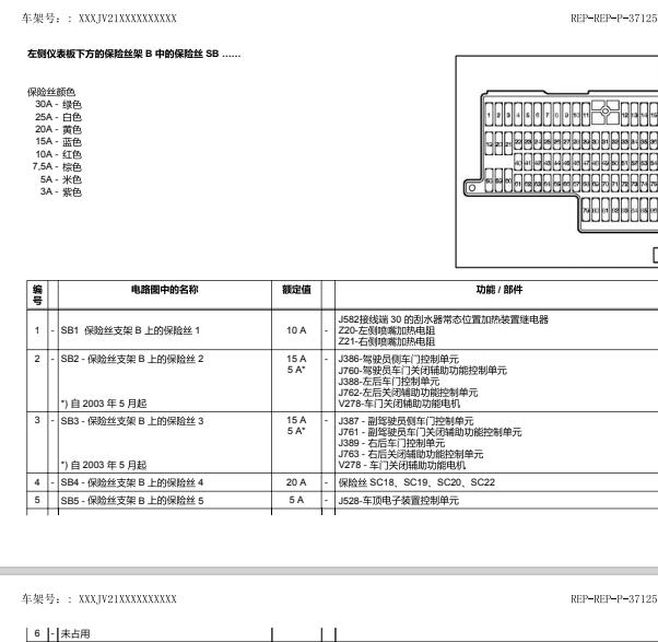 2012年大众辉腾保险与继电器位置