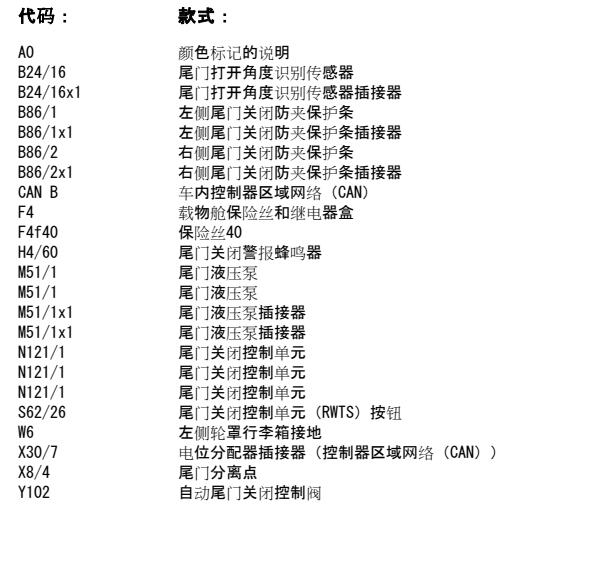 2009年奔驰R300L尾门电路图