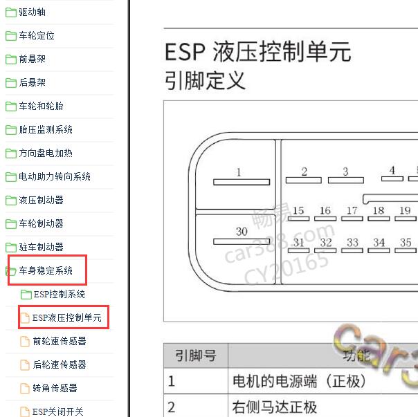 2019年哈弗H6 ABS针脚定义
