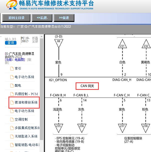 2022年本田奥德赛网关电路图