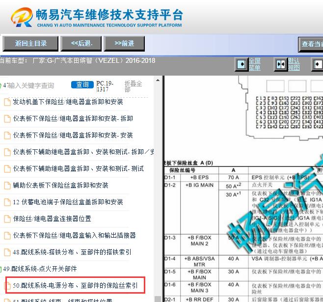 2016-2018年本田缤智保险丝继电器资料