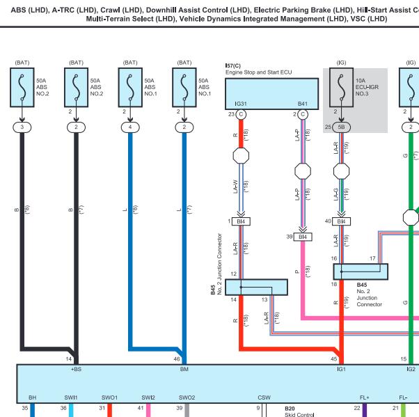 2022年丰田酷路泽电子手刹电路图和位置