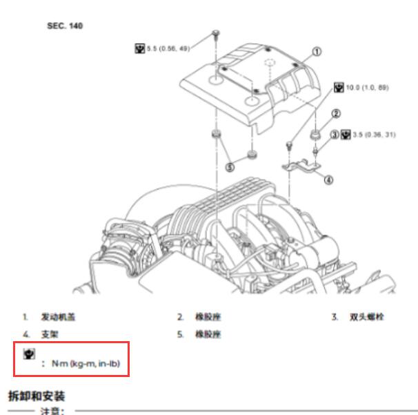 2018年日产途乐VQ40DE发动机扭力资料