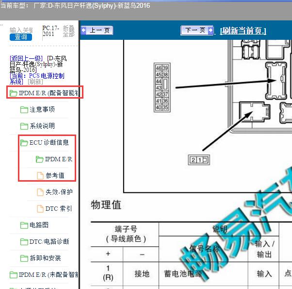 2016年日产轩逸智能电源模块针脚资料