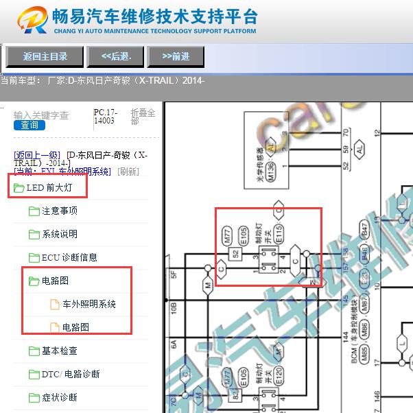 2014年日产奇骏刹车灯电路图