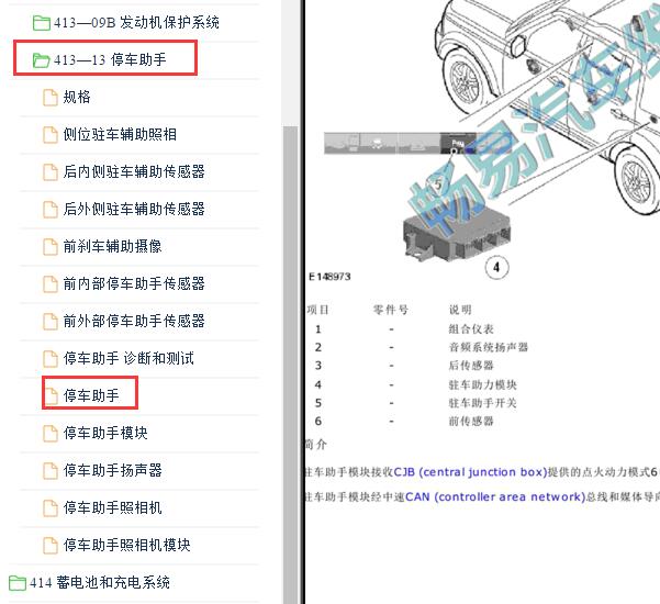 2013-2014年路虎发现倒车雷达模块位置