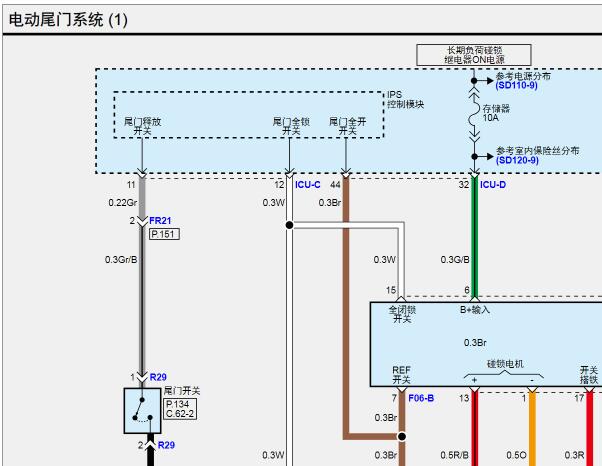2022年现代途胜后备箱和倒车影像电路图