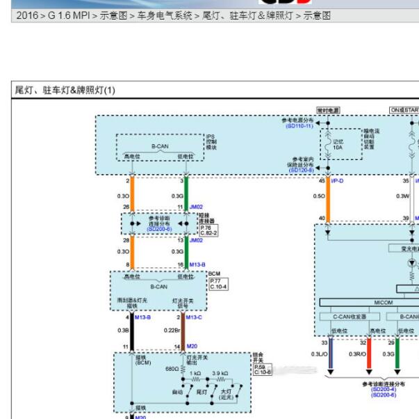 2016年现代IX25刹车灯电路图