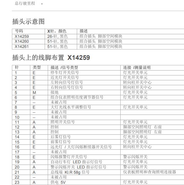 2012年宝马X6脚步空间模块针脚定义