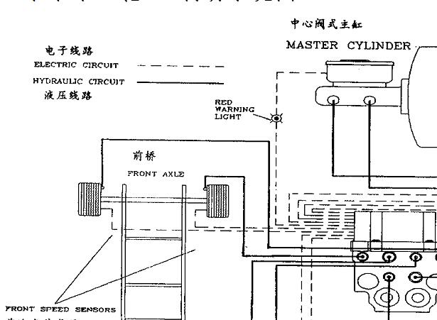 金杯阁瑞斯智领 ABS管路图