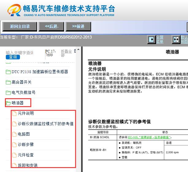 2012-2013年东风日产启辰R50 喷油嘴检测和电路图资料