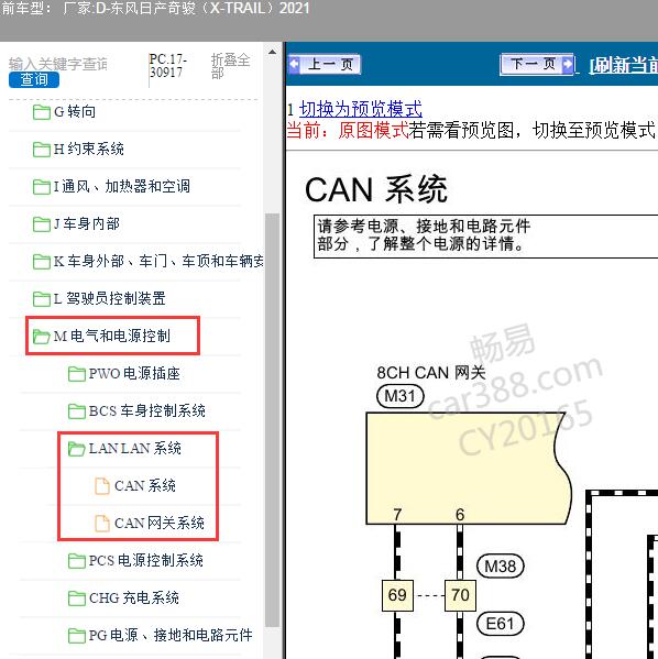 2021年东风日产-奇骏（X-TRAIL）CAN线电路图
