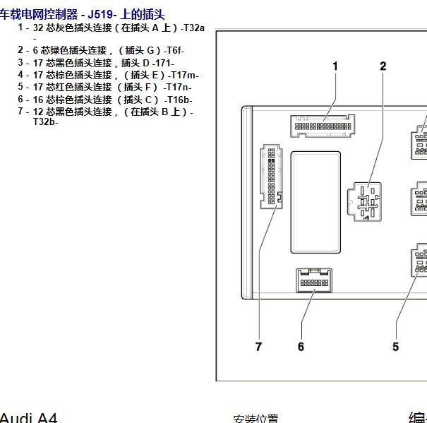 2010年奥迪A4车载电网控制器针脚图和电路图