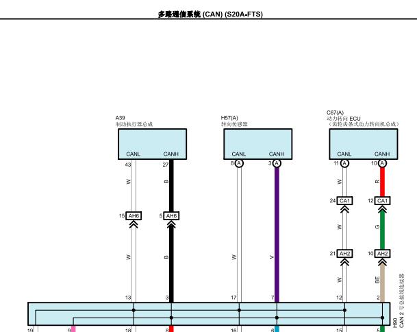 2023年丰田汉兰达网络通信电路图