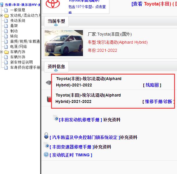 2021-2022年丰田埃尔法混动资料
