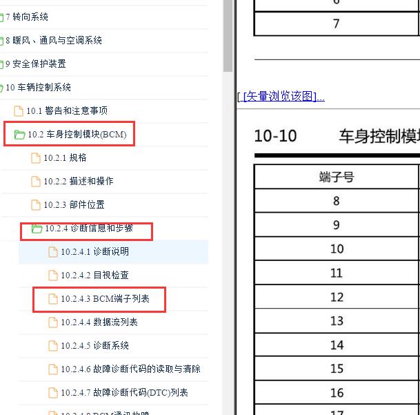 2019年吉利嘉际BCM端子定义