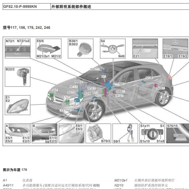 2016年奔驰GLA200 灯光控制单元安装位置