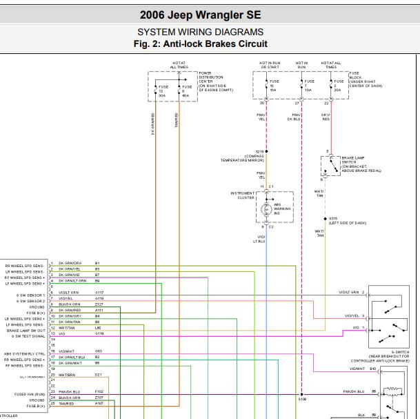 2006年吉普牧马人ABS电路图