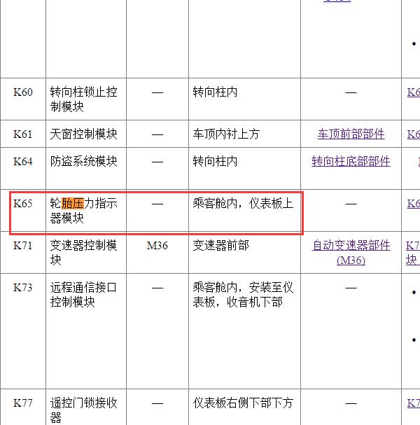 2010-2011年别克君威胎压模块位置