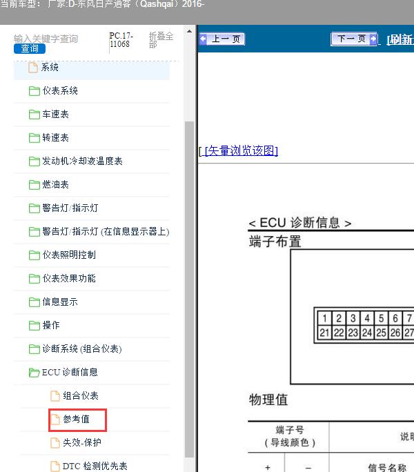 16年日产逍客仪表针脚图
