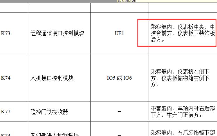 17年昂科威安吉星模块位置