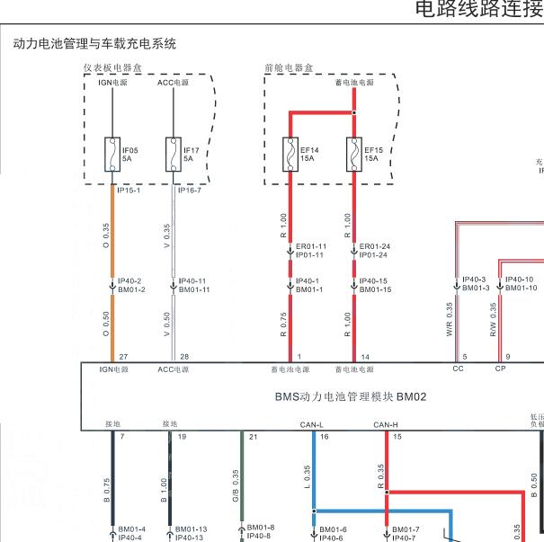 2015年众泰芝麻 电池管路与车载充电系统电路图