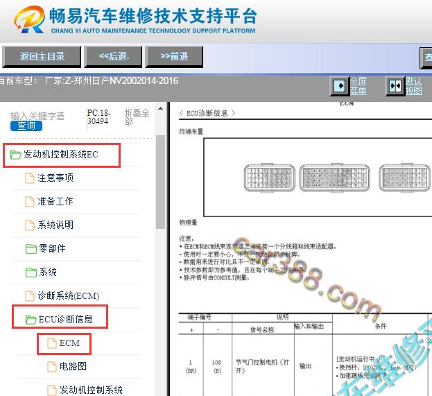 2014-2016年郑州日产NV200发动机针脚资料