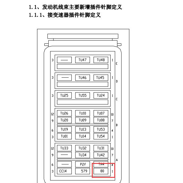 2011年奇瑞瑞虎T11变速箱针脚定义