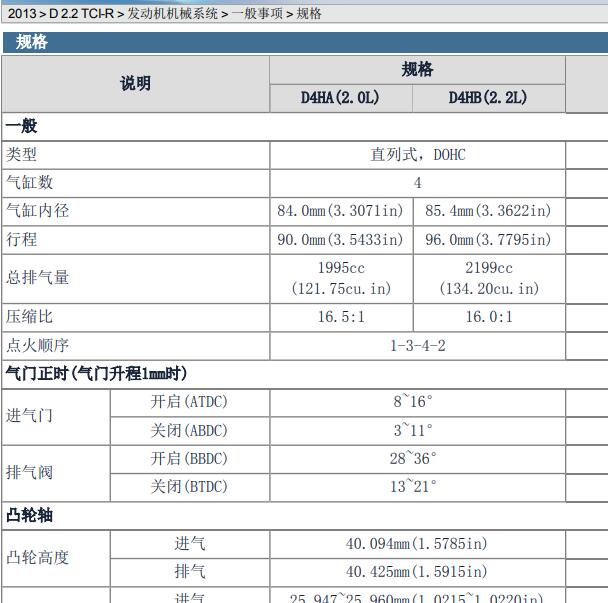 2013年起亚索兰托D4HB发动机维修手册