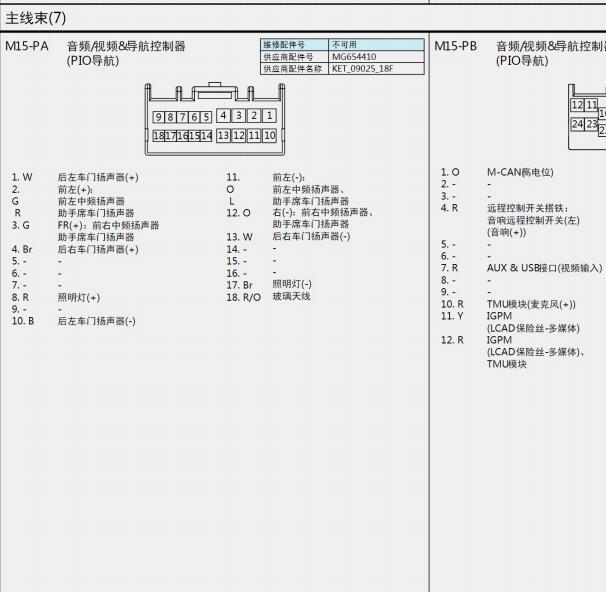 2018年起亚K5 PHEV音响针脚资料