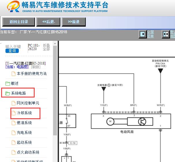 2018年一汽红旗H5冷却风扇电路图