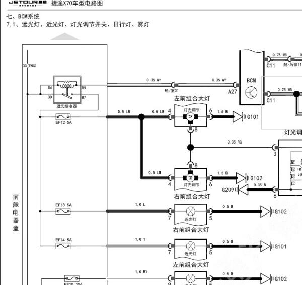 2021年捷途X70大灯电路图