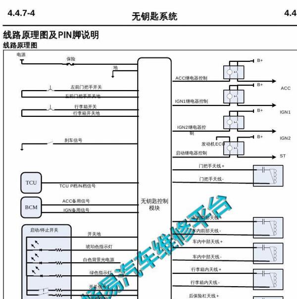 2014年长安CS35一键启动电路图