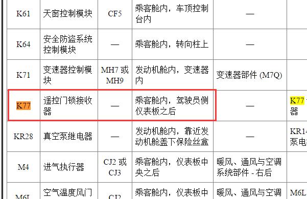 2011年别克英朗遥控无线接收器安装位置