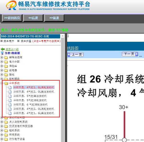 2014年沃尔沃S60冷却风扇电路图