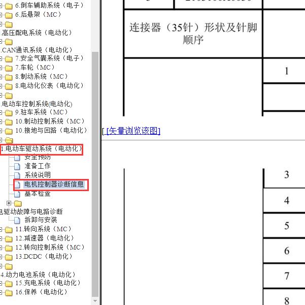 2016-2019年江淮iEV6E低压版驱动电机针脚定义