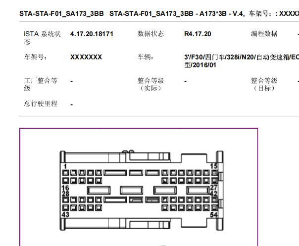 2016年宝马328i 前部电子模块针脚资料