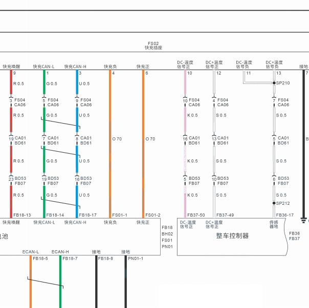 2019年广汽IA5 快充电路图