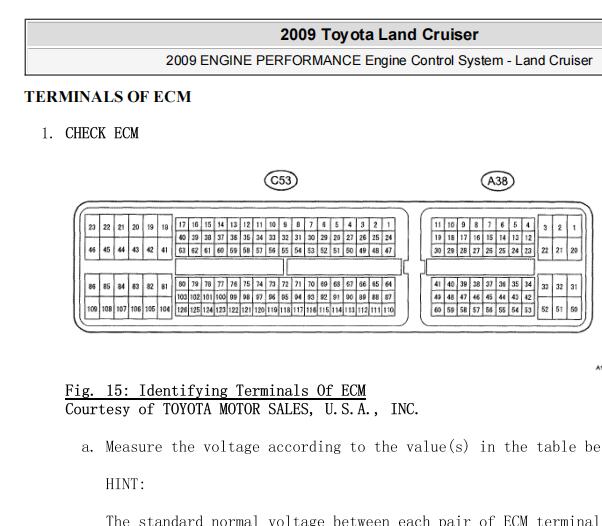 2009年丰田酷路泽发动机针脚资料
