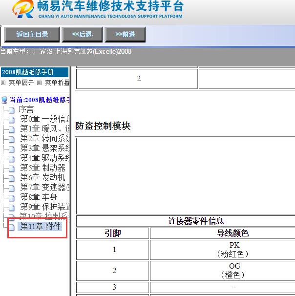 2008年别克凯越防盗模块针脚资料