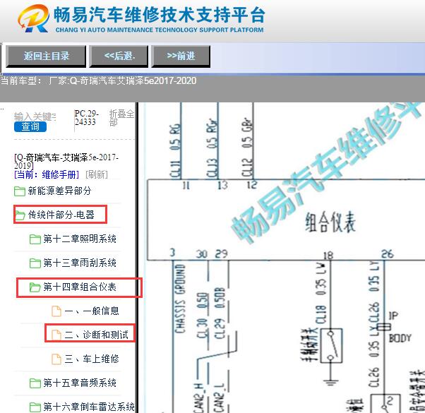 2017-2020年艾瑞泽5e仪表电路图