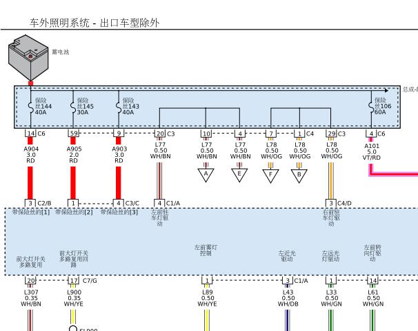 2015年道奇酷威车身电器电路图
