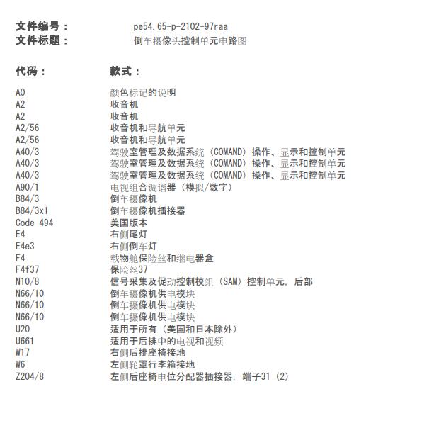 2015年奔驰R320倒车影像电路图
