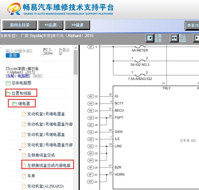 2015年丰田埃尔法车身保险丝盒到车身电脑电路图