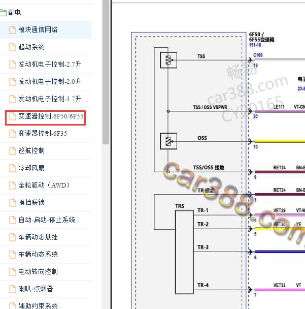 2016-2018年林肯MKX 6F50变速箱电路图