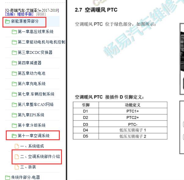 2017-2020年奇瑞艾瑞泽5e空调PTC针脚定义