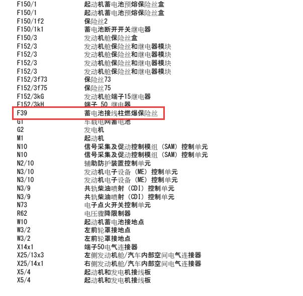 2019年奔驰A180燃爆保险丝电路图