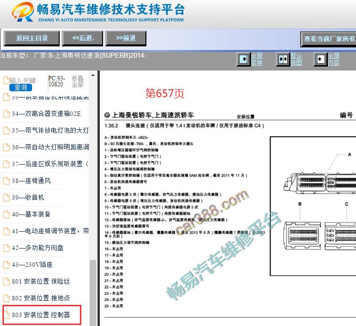 2014年斯柯达速派发动机针脚资料